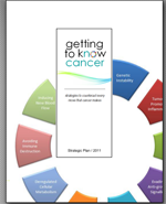Strategic Plan